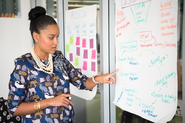 a woman standing in front of a whiteboard with writing on it from unsplash 2pPw5Glro5I